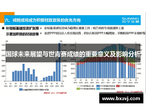 国球未来展望与世青赛成绩的重要意义及影响分析