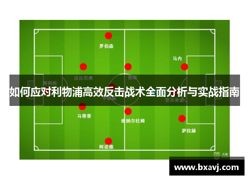 如何应对利物浦高效反击战术全面分析与实战指南