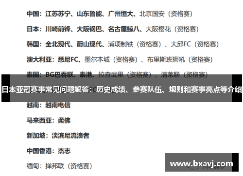 日本亚冠赛事常见问题解答：历史成绩、参赛队伍、规则和赛事亮点等介绍