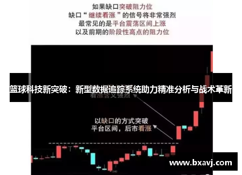 篮球科技新突破：新型数据追踪系统助力精准分析与战术革新