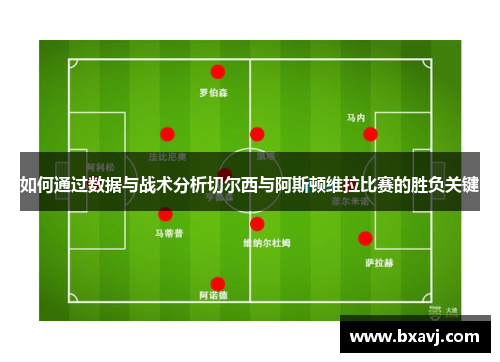 如何通过数据与战术分析切尔西与阿斯顿维拉比赛的胜负关键